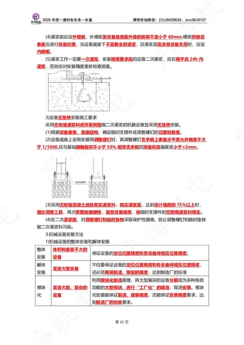 2025年度一建一本通（忠海机电技术部分）_2026年一级建造师_2026年一建机电_2025年一建机电SVIP_02-基础精讲✿高端面授✿深度强化_19-机电《教材精讲班》刘忠海SMR