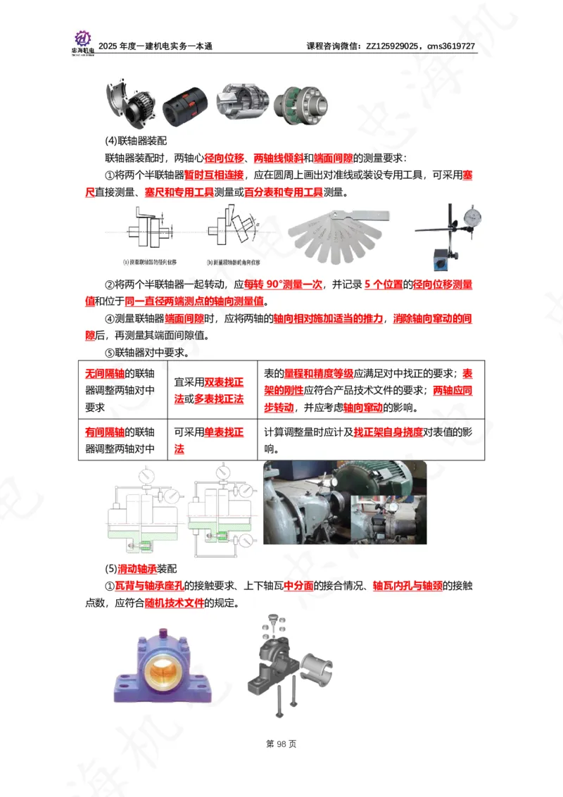 2025年度一建一本通（忠海机电技术部分）_2026年一级建造师_2026年一建机电_2025年一建机电SVIP_02-基础精讲✿高端面授✿深度强化_19-机电《教材精讲班》刘忠海SMR