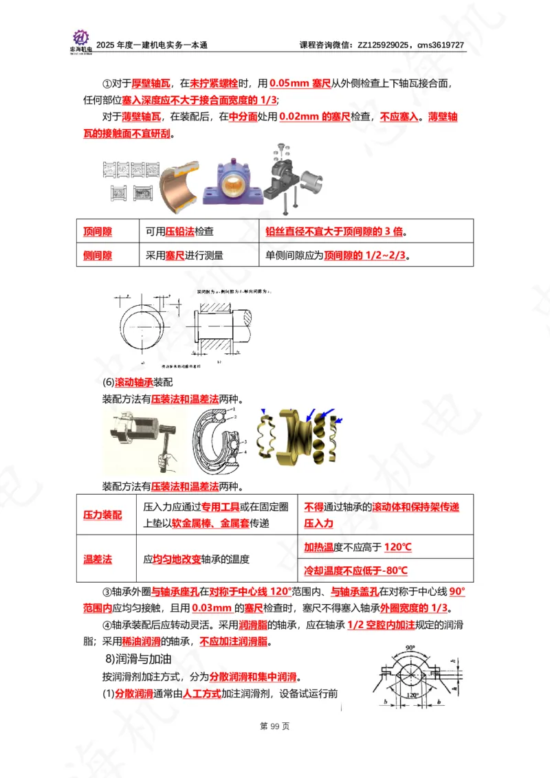 2025年度一建一本通（忠海机电技术部分）_2026年一级建造师_2026年一建机电_2025年一建机电SVIP_02-基础精讲✿高端面授✿深度强化_19-机电《教材精讲班》刘忠海SMR