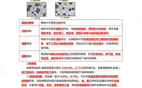 2025年度一建一本通（忠海机电技术部分）_2026年一级建造师_2026年一建机电_2025年一建机电SVIP_02-基础精讲✿高端面授✿深度强化_19-机电《教材精讲班》刘忠海SMR