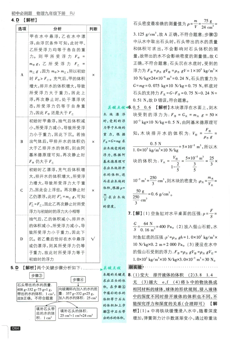 2026春《初中必刷题》物理RJ9下批注式详答与详析_2026版初中《必刷题》9年级下册（物理）（人教）_2026春《初中必刷题》物理RJ9下