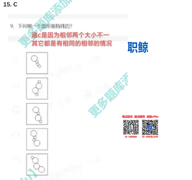部分解题思路_2025春招题库汇总_八大题库-1_04八大汇总_大华_图文版_解题思路