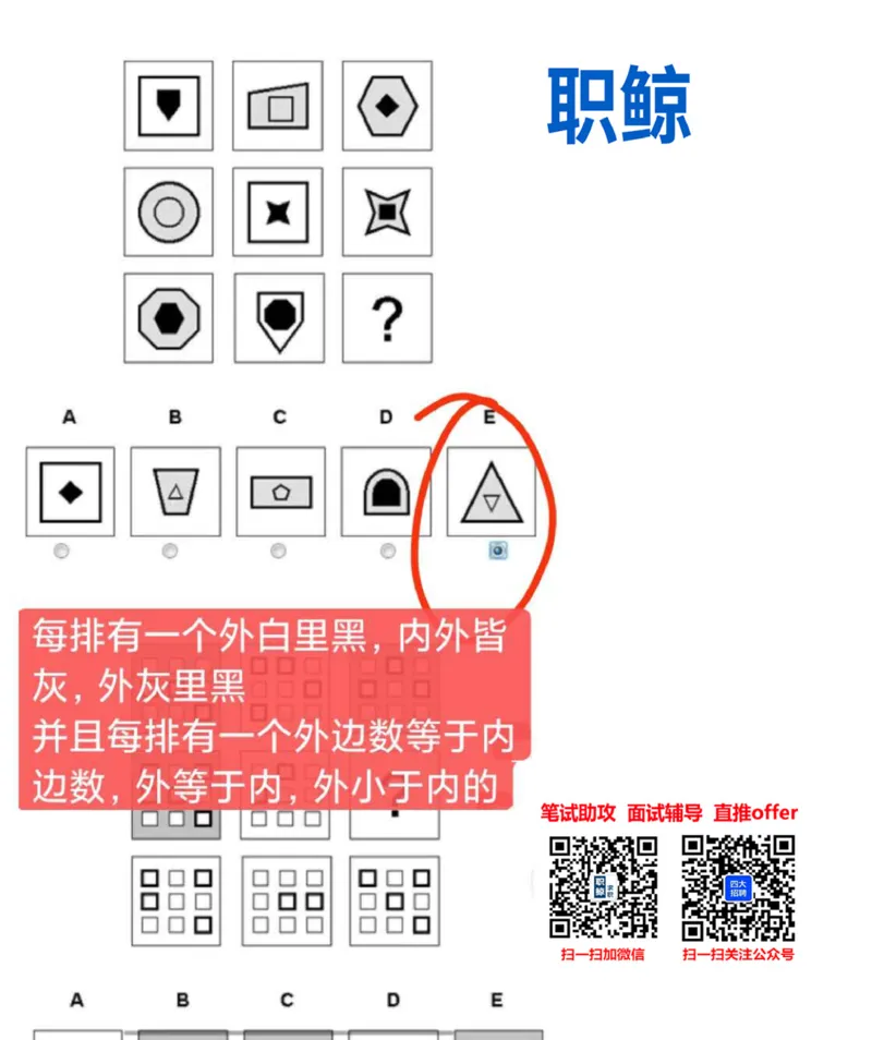 部分解题思路_2025春招题库汇总_八大题库-1_04八大汇总_大华_图文版_解题思路