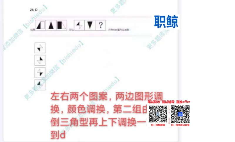 部分解题思路_2025春招题库汇总_八大题库-1_04八大汇总_大华_图文版_解题思路