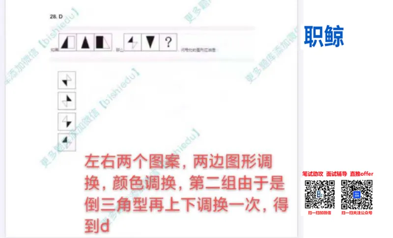 部分解题思路_2025春招题库汇总_八大题库-1_04八大汇总_大华_图文版_解题思路