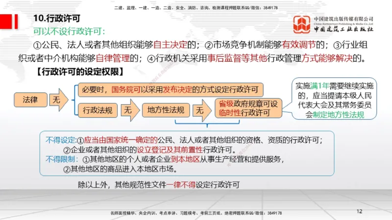 2025一建《法规》考前压轴预测课_2026年一建法规_2025年一建法规SVIP_04-冲刺串讲✿考点强化✿小灶集训_62-法规《考前压轴预测》王文静JGS_讲义
