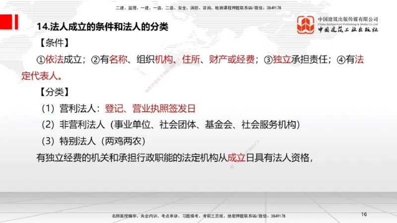 2025一建《法规》考前压轴预测课_2026年一建法规_2025年一建法规SVIP_04-冲刺串讲✿考点强化✿小灶集训_62-法规《考前压轴预测》王文静JGS_讲义