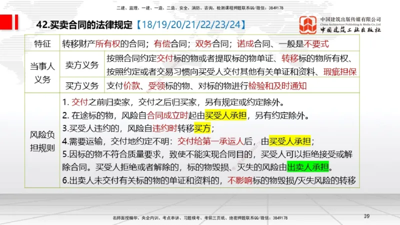 2025一建《法规》考前压轴预测课_2026年一建法规_2025年一建法规SVIP_04-冲刺串讲✿考点强化✿小灶集训_62-法规《考前压轴预测》王文静JGS_讲义