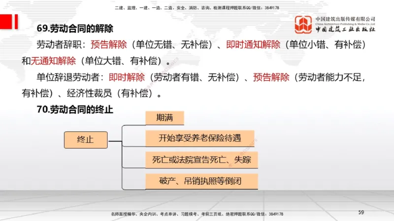 2025一建《法规》考前压轴预测课_2026年一建法规_2025年一建法规SVIP_04-冲刺串讲✿考点强化✿小灶集训_62-法规《考前压轴预测》王文静JGS_讲义