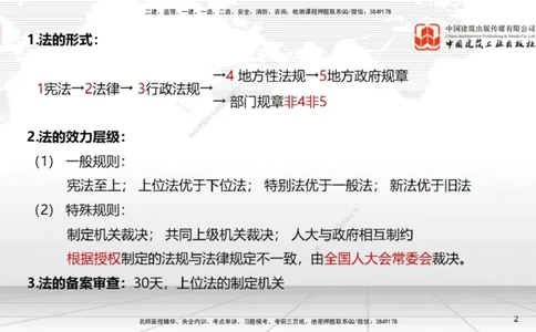 2025一建《法规》考前压轴预测课_2026年一建法规_2025年一建法规SVIP_04-冲刺串讲✿考点强化✿小灶集训_62-法规《考前压轴预测》王文静JGS_讲义