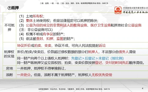 2025一建《法规》考前压轴预测课_2026年一建法规_2025年一建法规SVIP_04-冲刺串讲✿考点强化✿小灶集训_62-法规《考前压轴预测》王文静JGS_讲义