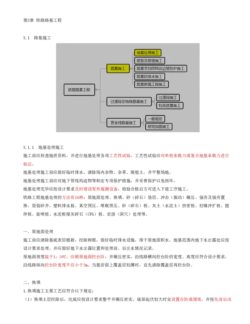 01.08-第3章-3.1-路基施工（一）_2026年一级建造师_2026年一建铁路_2025年一建铁路SVIP_02-基础精讲✿高端面授✿深度强化_11-铁路《天一精讲班》陈士甲KL_03.第三章