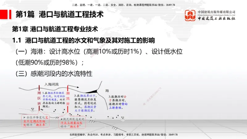 2025一建《港航》考前集中直播课01节（上）_2026年一级建造师_2026年一建港航_2025年一建港航SVIP_04-冲刺串讲✿考点强化✿小灶集训_16-港航《考前集中直播》陈冬铭JGS_讲义