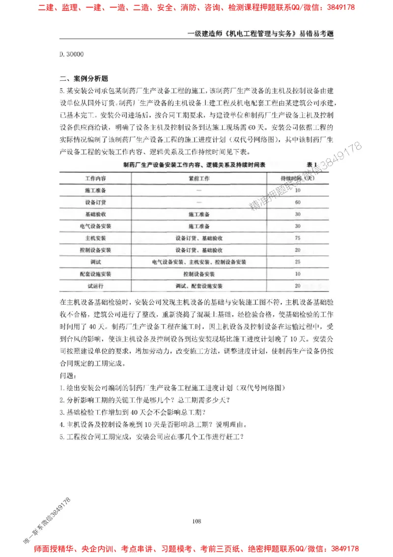 2025年一级建造师《机电工程管理与实务》易错易考300题_2026年一级建造师_2026年一建机电_2025年一建机电SVIP_01-精华文档✿电子教材✿历年真题_26-机电《易错易考300题》SMR推荐