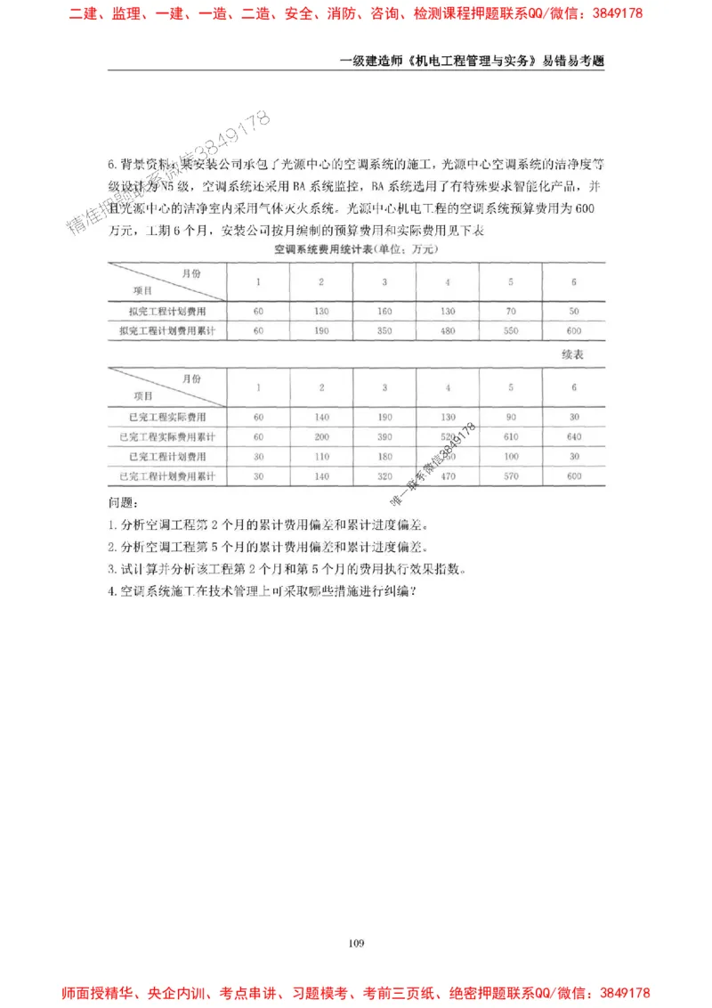 2025年一级建造师《机电工程管理与实务》易错易考300题_2026年一级建造师_2026年一建机电_2025年一建机电SVIP_01-精华文档✿电子教材✿历年真题_26-机电《易错易考300题》SMR推荐