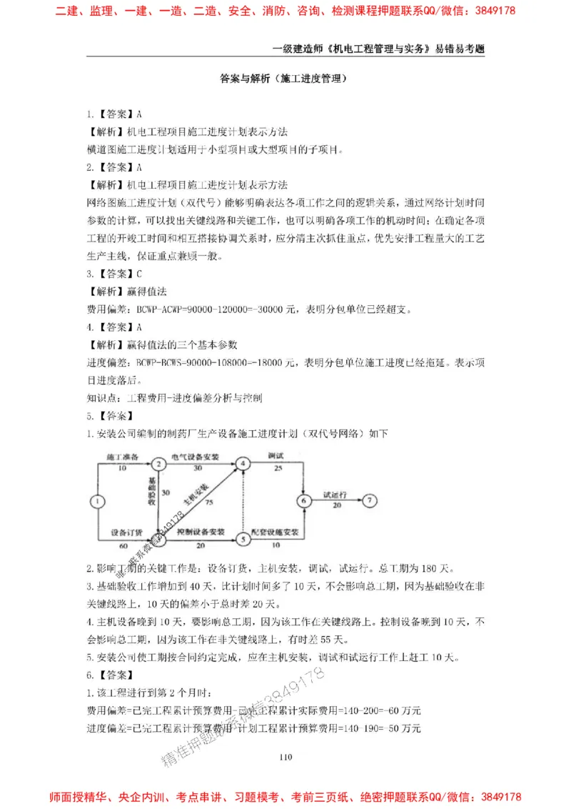 2025年一级建造师《机电工程管理与实务》易错易考300题_2026年一级建造师_2026年一建机电_2025年一建机电SVIP_01-精华文档✿电子教材✿历年真题_26-机电《易错易考300题》SMR推荐