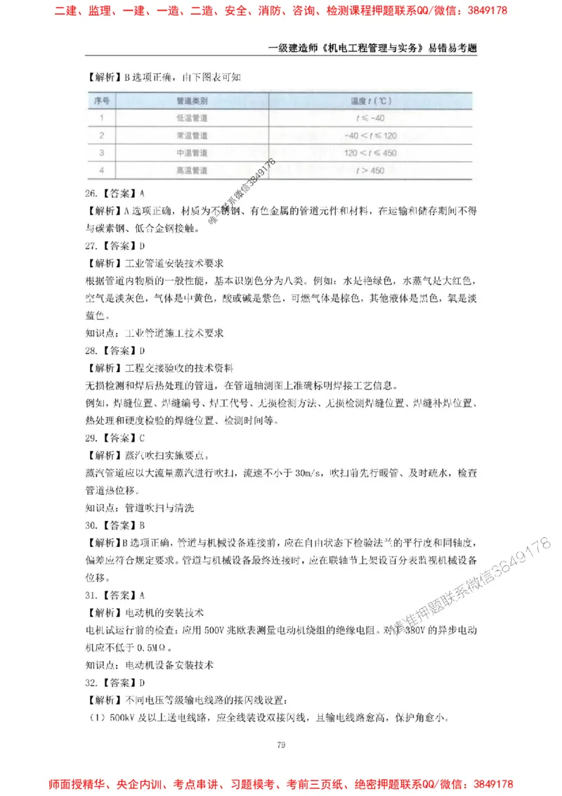 2025年一级建造师《机电工程管理与实务》易错易考300题_2026年一级建造师_2026年一建机电_2025年一建机电SVIP_01-精华文档✿电子教材✿历年真题_26-机电《易错易考300题》SMR推荐