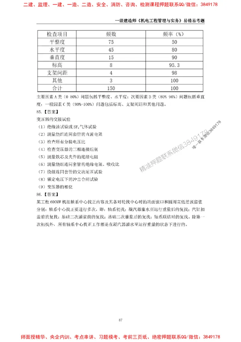 2025年一级建造师《机电工程管理与实务》易错易考300题_2026年一级建造师_2026年一建机电_2025年一建机电SVIP_01-精华文档✿电子教材✿历年真题_26-机电《易错易考300题》SMR推荐