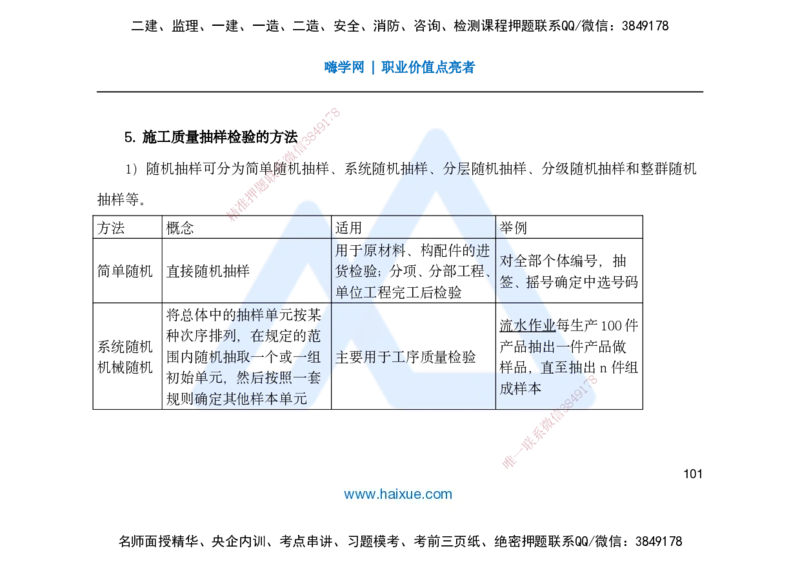 25一建-名师预测手稿-管理_2026年一级建造师_2026年一建管理_2025年一建管理SVIP_04-冲刺串讲✿考点强化✿小灶集训_50-管理《名师考前预测》宿吉南HX_讲义