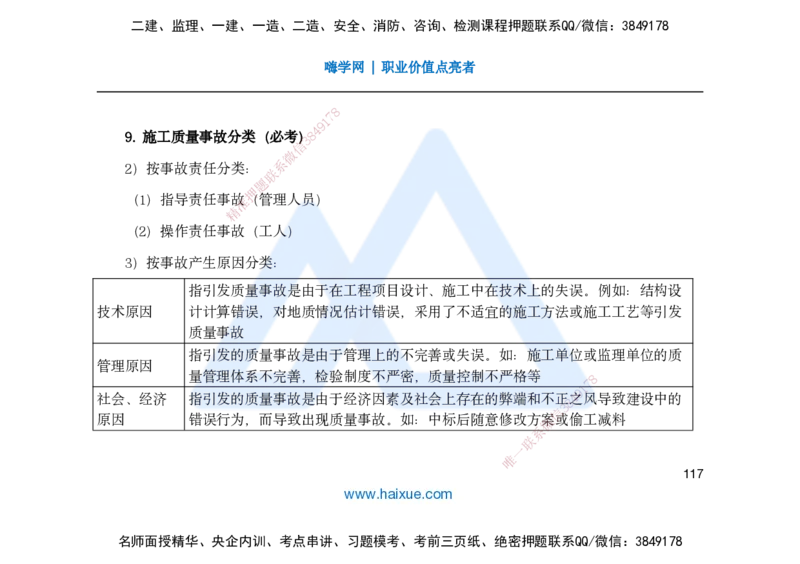 25一建-名师预测手稿-管理_2026年一级建造师_2026年一建管理_2025年一建管理SVIP_04-冲刺串讲✿考点强化✿小灶集训_50-管理《名师考前预测》宿吉南HX_讲义
