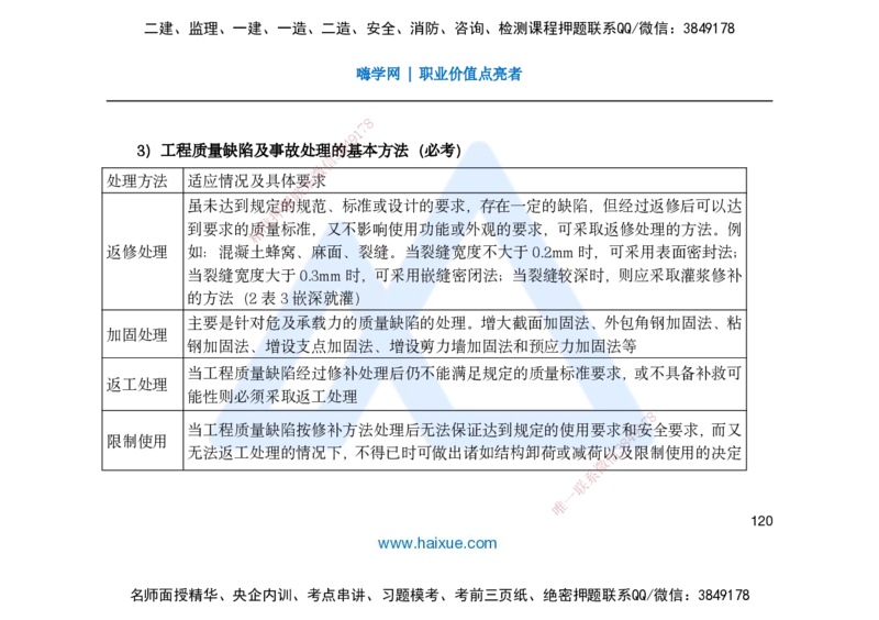 25一建-名师预测手稿-管理_2026年一级建造师_2026年一建管理_2025年一建管理SVIP_04-冲刺串讲✿考点强化✿小灶集训_50-管理《名师考前预测》宿吉南HX_讲义
