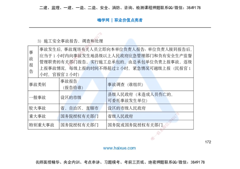 25一建-名师预测手稿-管理_2026年一级建造师_2026年一建管理_2025年一建管理SVIP_04-冲刺串讲✿考点强化✿小灶集训_50-管理《名师考前预测》宿吉南HX_讲义