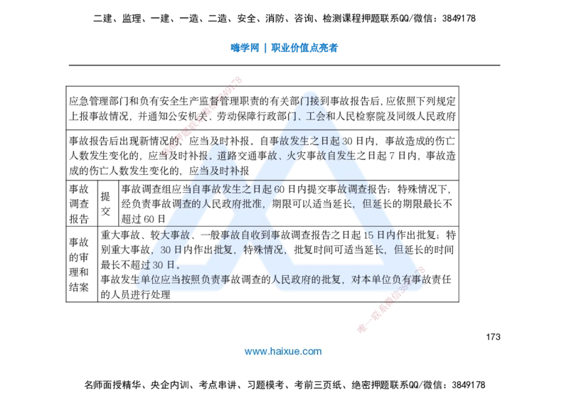 25一建-名师预测手稿-管理_2026年一级建造师_2026年一建管理_2025年一建管理SVIP_04-冲刺串讲✿考点强化✿小灶集训_50-管理《名师考前预测》宿吉南HX_讲义