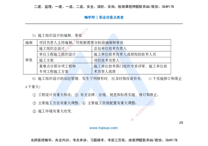 25一建-名师预测手稿-管理_2026年一级建造师_2026年一建管理_2025年一建管理SVIP_04-冲刺串讲✿考点强化✿小灶集训_50-管理《名师考前预测》宿吉南HX_讲义