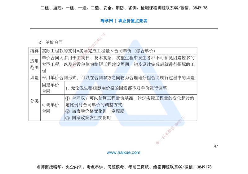 25一建-名师预测手稿-管理_2026年一级建造师_2026年一建管理_2025年一建管理SVIP_04-冲刺串讲✿考点强化✿小灶集训_50-管理《名师考前预测》宿吉南HX_讲义
