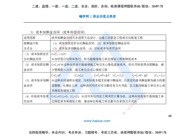 25一建-名师预测手稿-管理_2026年一级建造师_2026年一建管理_2025年一建管理SVIP_04-冲刺串讲✿考点强化✿小灶集训_50-管理《名师考前预测》宿吉南HX_讲义