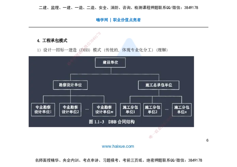 25一建-名师预测手稿-管理_2026年一级建造师_2026年一建管理_2025年一建管理SVIP_04-冲刺串讲✿考点强化✿小灶集训_50-管理《名师考前预测》宿吉南HX_讲义