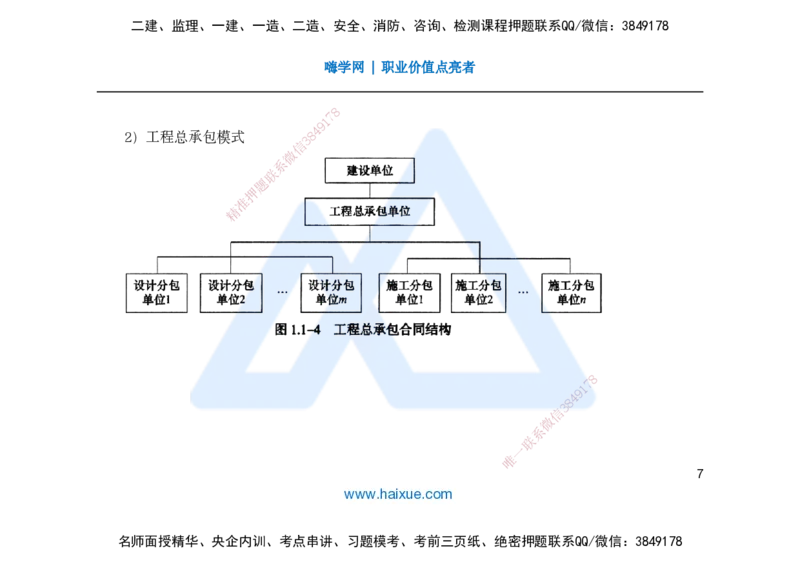 25一建-名师预测手稿-管理_2026年一级建造师_2026年一建管理_2025年一建管理SVIP_04-冲刺串讲✿考点强化✿小灶集训_50-管理《名师考前预测》宿吉南HX_讲义