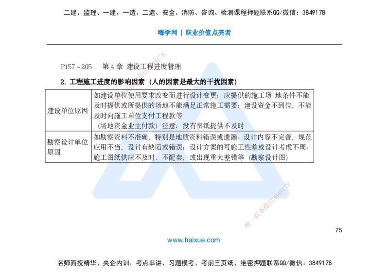 25一建-名师预测手稿-管理_2026年一级建造师_2026年一建管理_2025年一建管理SVIP_04-冲刺串讲✿考点强化✿小灶集训_50-管理《名师考前预测》宿吉南HX_讲义