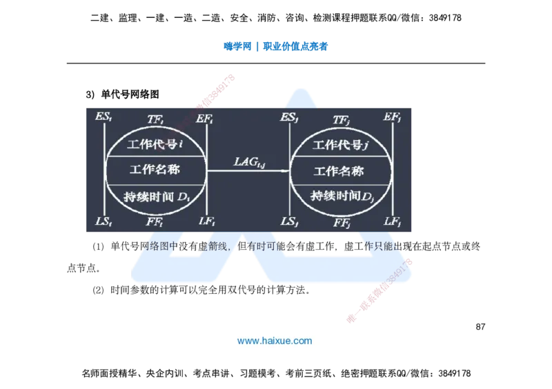25一建-名师预测手稿-管理_2026年一级建造师_2026年一建管理_2025年一建管理SVIP_04-冲刺串讲✿考点强化✿小灶集训_50-管理《名师考前预测》宿吉南HX_讲义