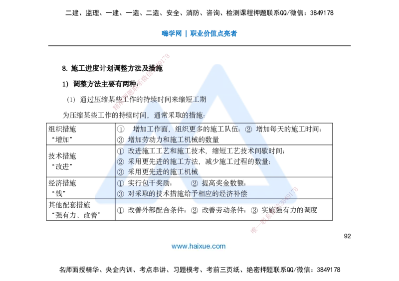 25一建-名师预测手稿-管理_2026年一级建造师_2026年一建管理_2025年一建管理SVIP_04-冲刺串讲✿考点强化✿小灶集训_50-管理《名师考前预测》宿吉南HX_讲义
