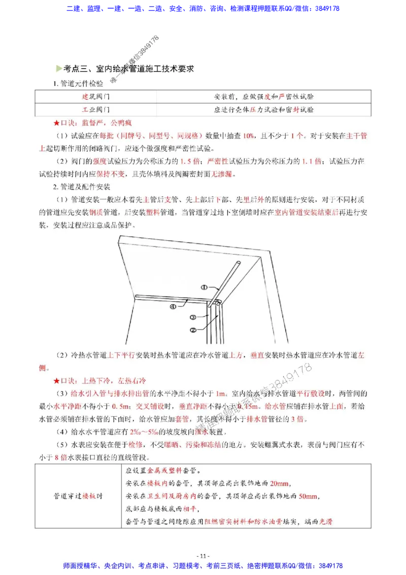 2025年一级建造师《机电工程管理与实务》猛龙过江系列口袋书_2026年一级建造师_2026年一建机电_2025年一建机电SVIP_01-精华文档✿电子教材✿历年真题