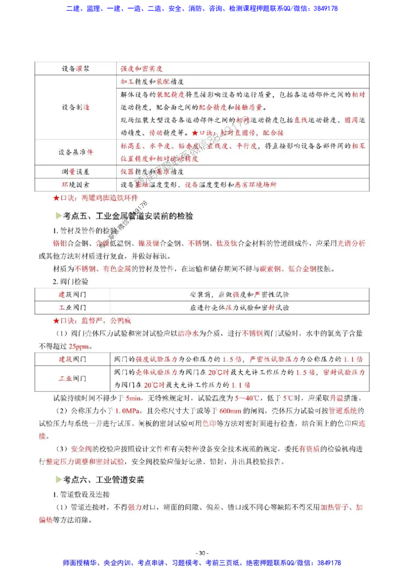 2025年一级建造师《机电工程管理与实务》猛龙过江系列口袋书_2026年一级建造师_2026年一建机电_2025年一建机电SVIP_01-精华文档✿电子教材✿历年真题