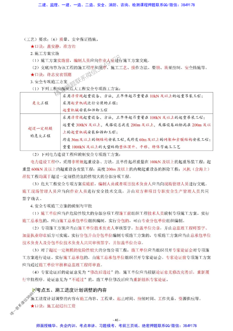 2025年一级建造师《机电工程管理与实务》猛龙过江系列口袋书_2026年一级建造师_2026年一建机电_2025年一建机电SVIP_01-精华文档✿电子教材✿历年真题