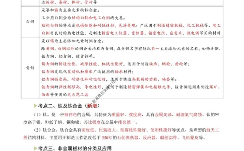 2025年一级建造师《机电工程管理与实务》猛龙过江系列口袋书_2026年一级建造师_2026年一建机电_2025年一建机电SVIP_01-精华文档✿电子教材✿历年真题