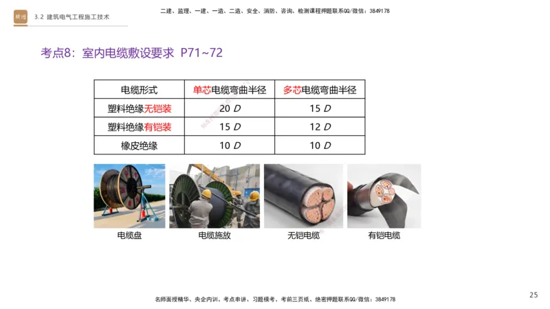 03.2025杨海军-案例速通-机电实务3_2026年一级建造师_2026年一建机电_2025年一建机电SVIP_04-冲刺串讲✿考点强化✿小灶集训_05-机电《案例速通直播》杨海军HX_讲义