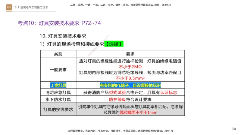 03.2025杨海军-案例速通-机电实务3_2026年一级建造师_2026年一建机电_2025年一建机电SVIP_04-冲刺串讲✿考点强化✿小灶集训_05-机电《案例速通直播》杨海军HX_讲义