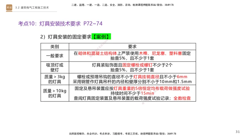 03.2025杨海军-案例速通-机电实务3_2026年一级建造师_2026年一建机电_2025年一建机电SVIP_04-冲刺串讲✿考点强化✿小灶集训_05-机电《案例速通直播》杨海军HX_讲义