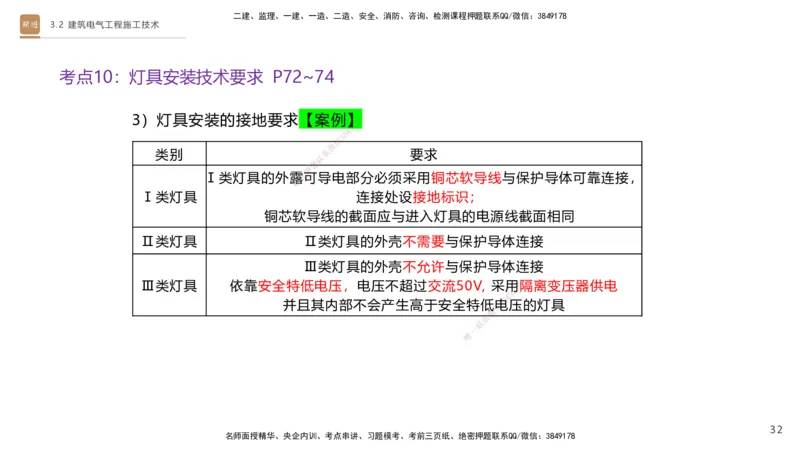 03.2025杨海军-案例速通-机电实务3_2026年一级建造师_2026年一建机电_2025年一建机电SVIP_04-冲刺串讲✿考点强化✿小灶集训_05-机电《案例速通直播》杨海军HX_讲义