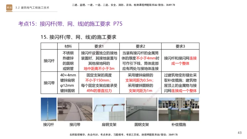 03.2025杨海军-案例速通-机电实务3_2026年一级建造师_2026年一建机电_2025年一建机电SVIP_04-冲刺串讲✿考点强化✿小灶集训_05-机电《案例速通直播》杨海军HX_讲义