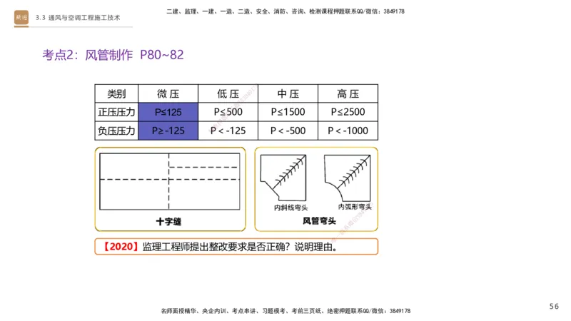 03.2025杨海军-案例速通-机电实务3_2026年一级建造师_2026年一建机电_2025年一建机电SVIP_04-冲刺串讲✿考点强化✿小灶集训_05-机电《案例速通直播》杨海军HX_讲义