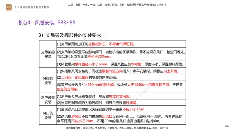 03.2025杨海军-案例速通-机电实务3_2026年一级建造师_2026年一建机电_2025年一建机电SVIP_04-冲刺串讲✿考点强化✿小灶集训_05-机电《案例速通直播》杨海军HX_讲义