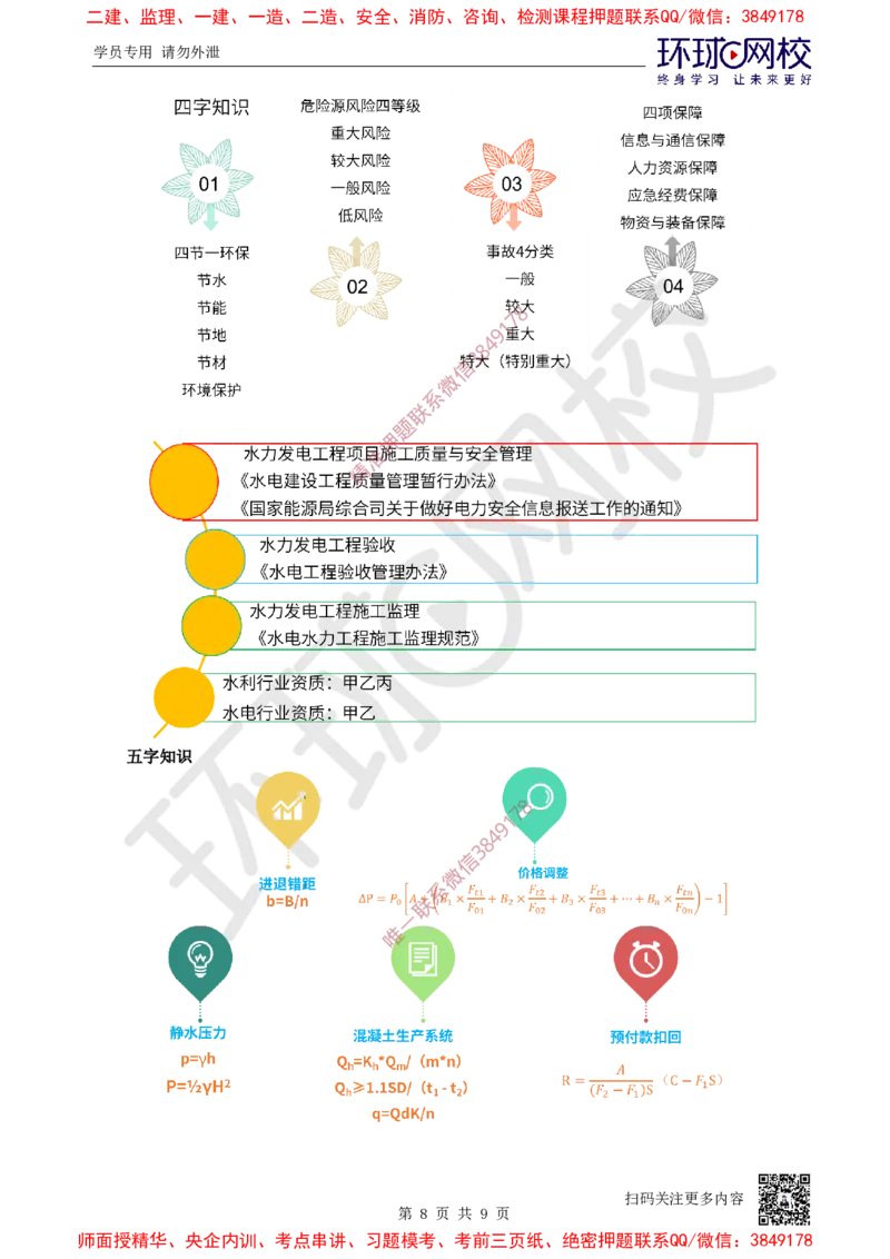 01.2025年-一建-水利-专题课-三、四、五数字总结-赵珊珊-627_2026年一级建造师_2026年一建水利_2025年一建水利SVIP_04-冲刺串讲✿考点强化✿小灶集训_11-水利《专项突破班》赵珊珊HQ