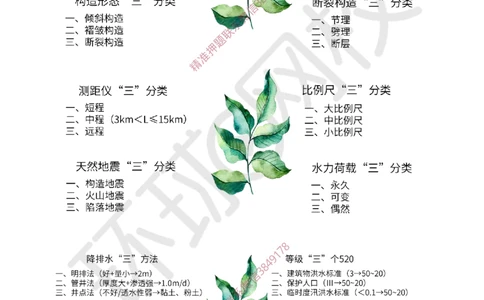 01.2025年-一建-水利-专题课-三、四、五数字总结-赵珊珊-627_2026年一级建造师_2026年一建水利_2025年一建水利SVIP_04-冲刺串讲✿考点强化✿小灶集训_11-水利《专项突破班》赵珊珊HQ
