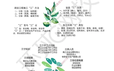 01.2025年-一建-水利-专题课-三、四、五数字总结-赵珊珊-627_2026年一级建造师_2026年一建水利_2025年一建水利SVIP_04-冲刺串讲✿考点强化✿小灶集训_11-水利《专项突破班》赵珊珊HQ
