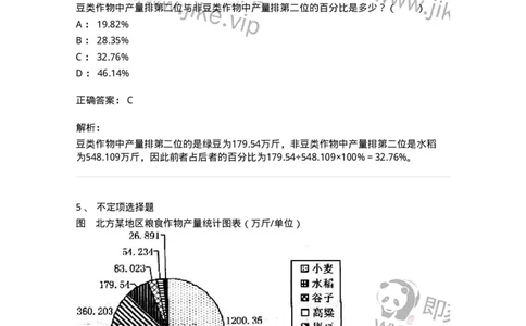 20402-图形型资料-173590_军队文职(1)_01.军队文职真题-专业课_（全）版本一（历年真题+章节练习+模拟题）_公共科目(军队文职)_章节练习_题目+解析